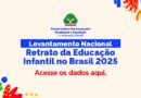Retrato da Educação Infantil 2025 revela avanços na identificação da demanda e desafios no acesso equitativo a Creches e Pré-escolas