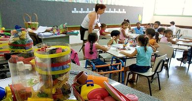 Bahia lidera crescimento da escolarização infantil no país e avança em indicadores educacionais, aponta IBGE