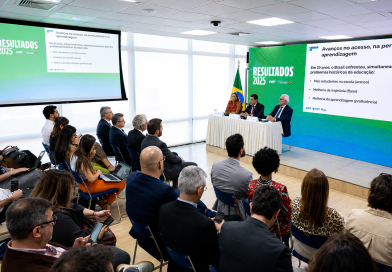 Ideb avança em todas as etapas da educação básica