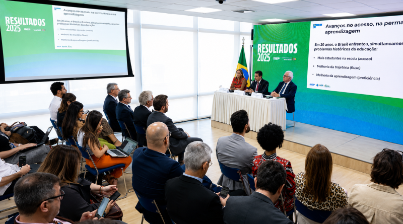 Ideb avança em todas as etapas da educação básica